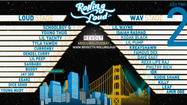 Rolling Loud
