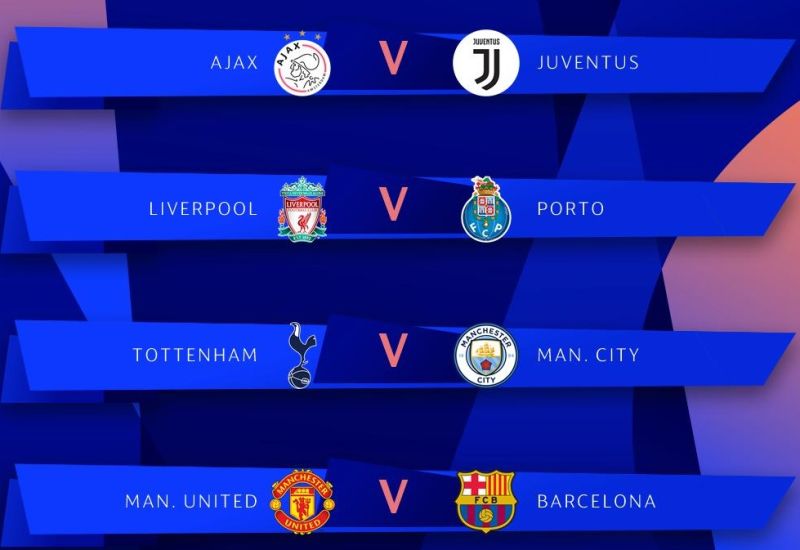 champion league results 2019