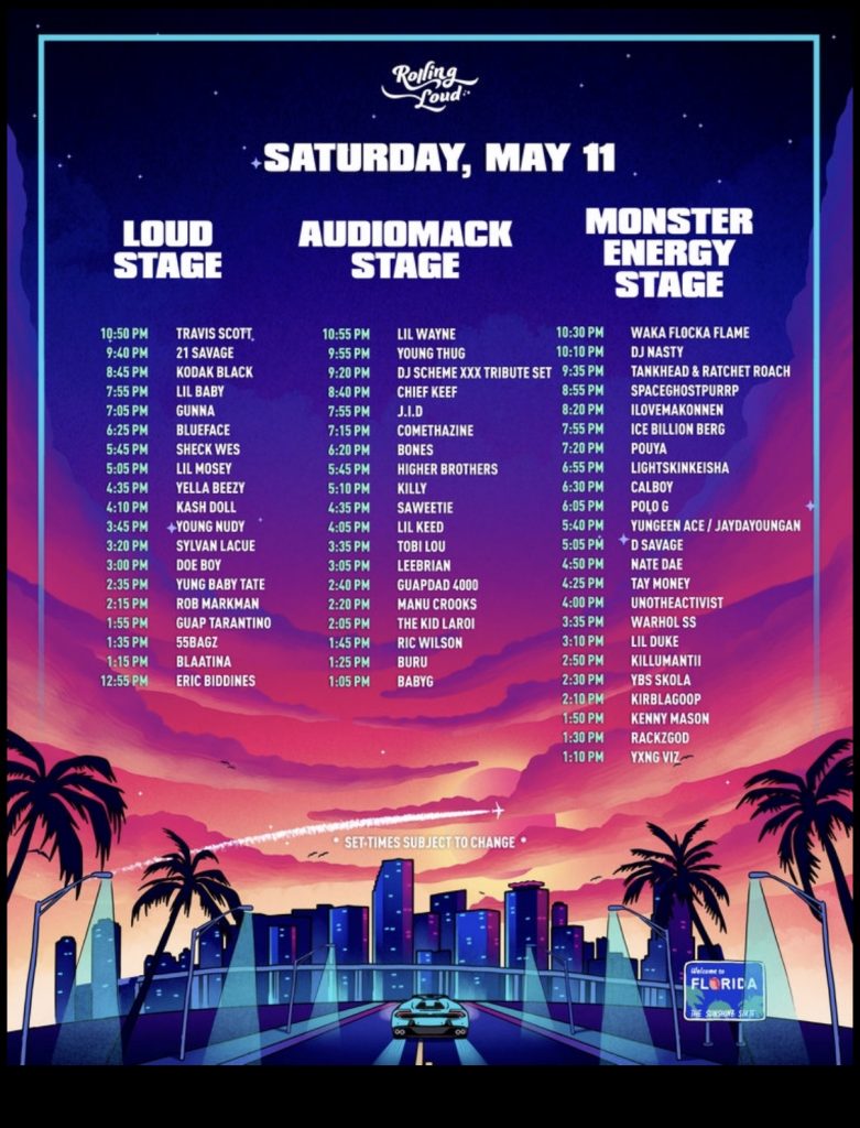 Rolling Loud Miami 2019 Day 2