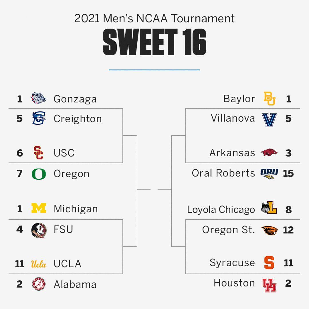 Sweet 16