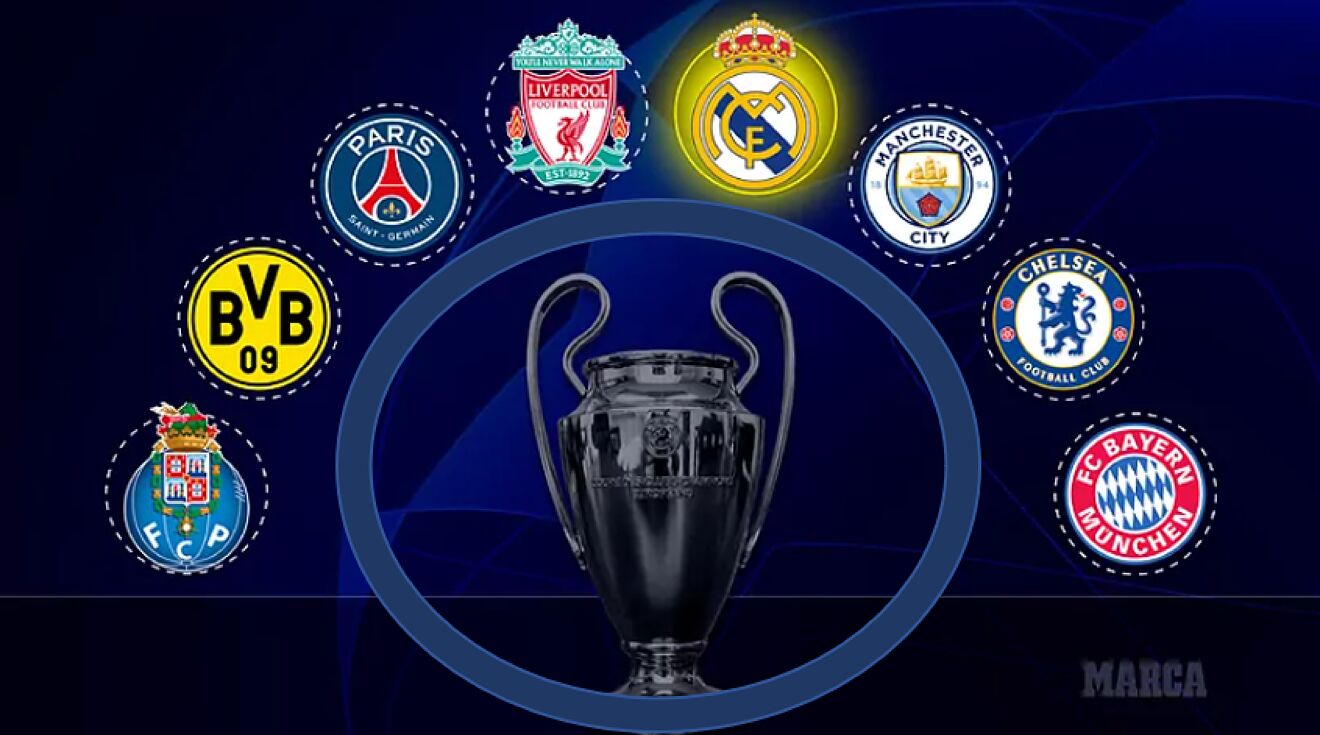 UEFA Champions League Quarterfinals