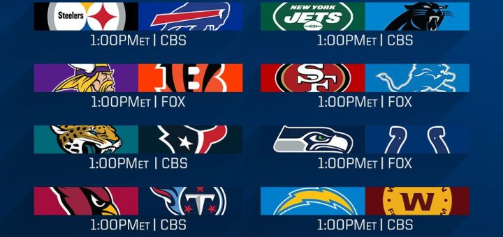 NFL