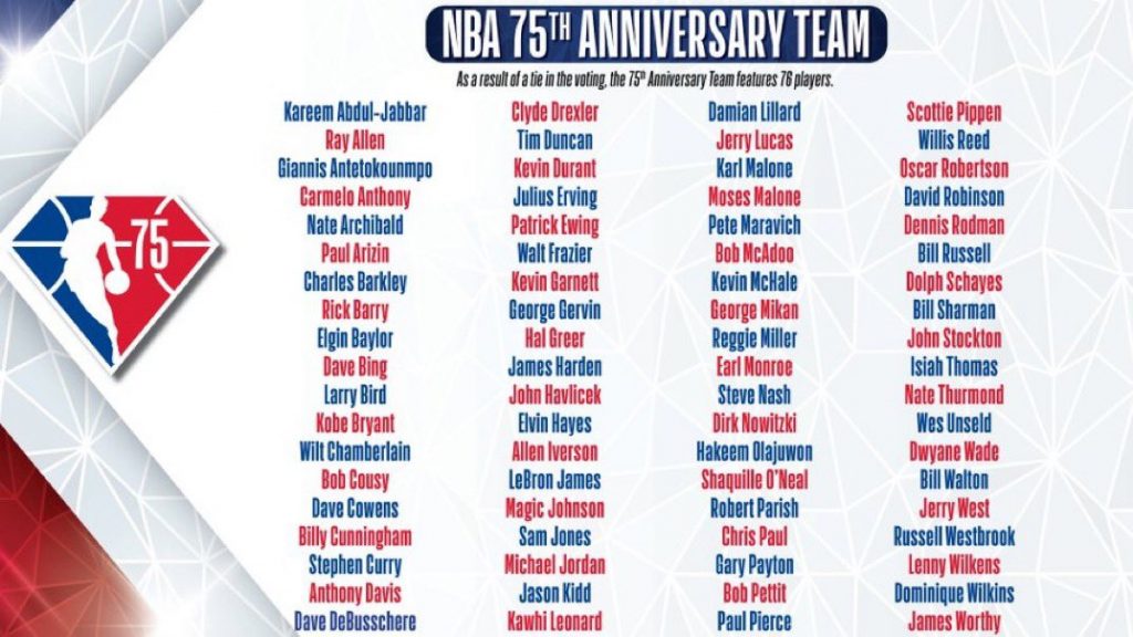 NBA 75th Anniversary