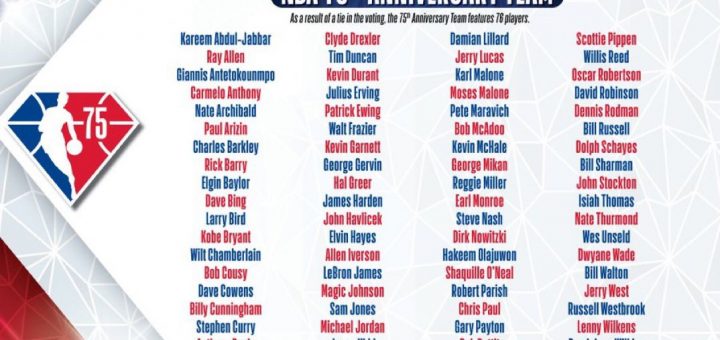 NBA 75th Anniversary