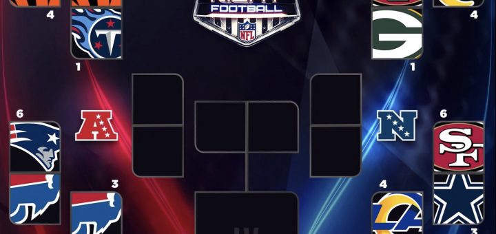 NFL Playoffs