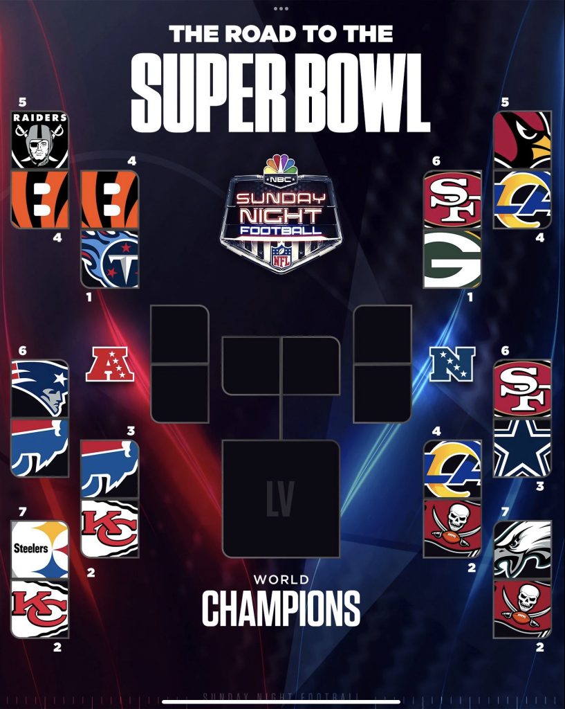 NFL Playoffs