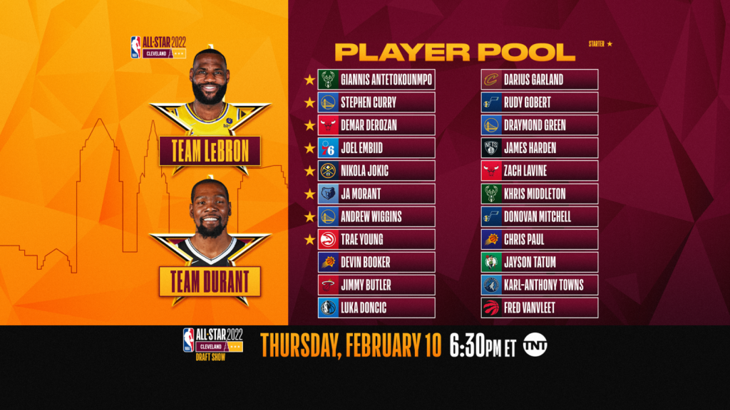 NBA All-Star