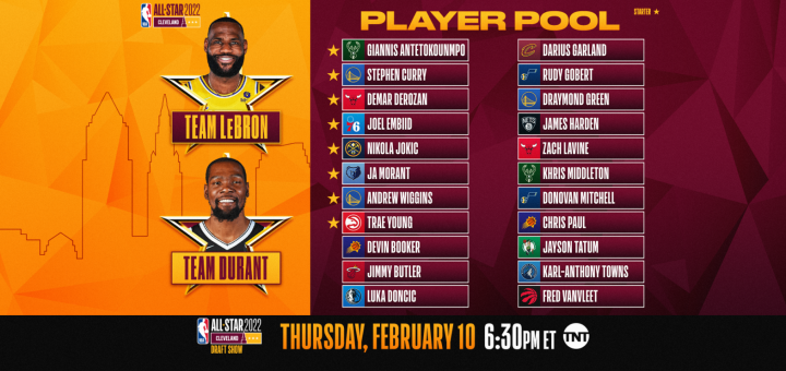 NBA All-Star