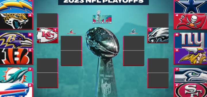 NFL