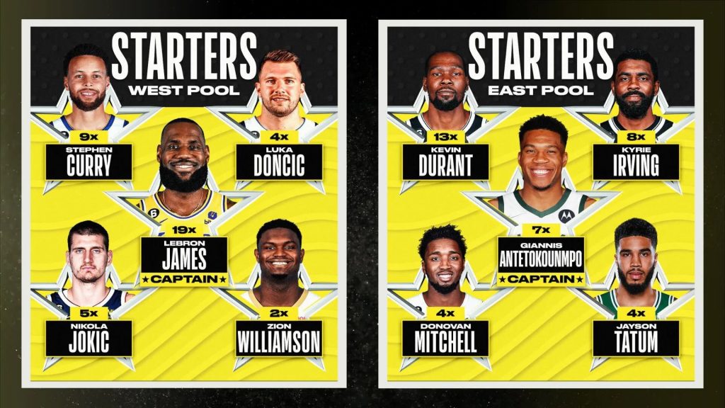 All-Star Starters