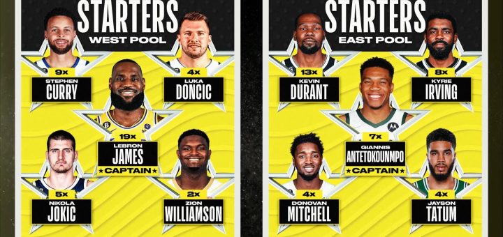 All-Star Starters