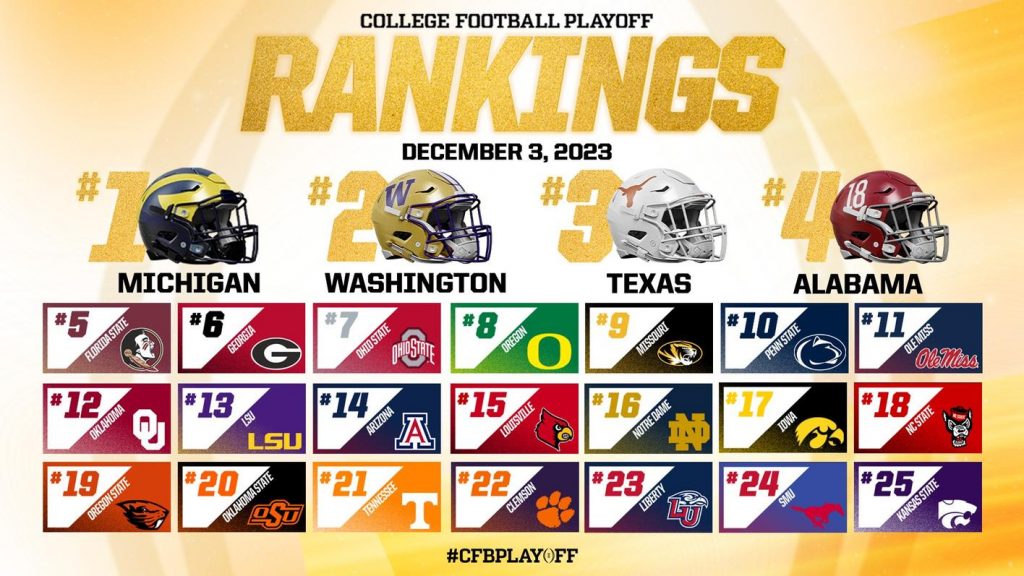College Football Playoff