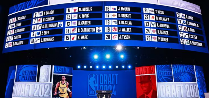2024 NBA Draft