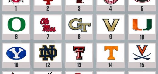 College Football AP Poll Top 25 Week 10