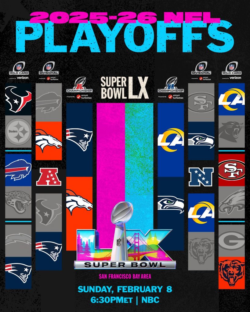 AFC and NFC Matchups, Odds and Preview