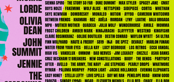 Lollapalooza 2026 Lineup