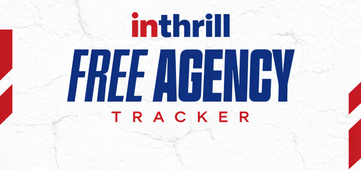 NFL free agency tracker graphic