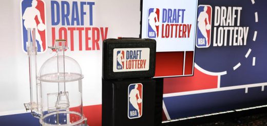 NBA 2026 Draft Lottery