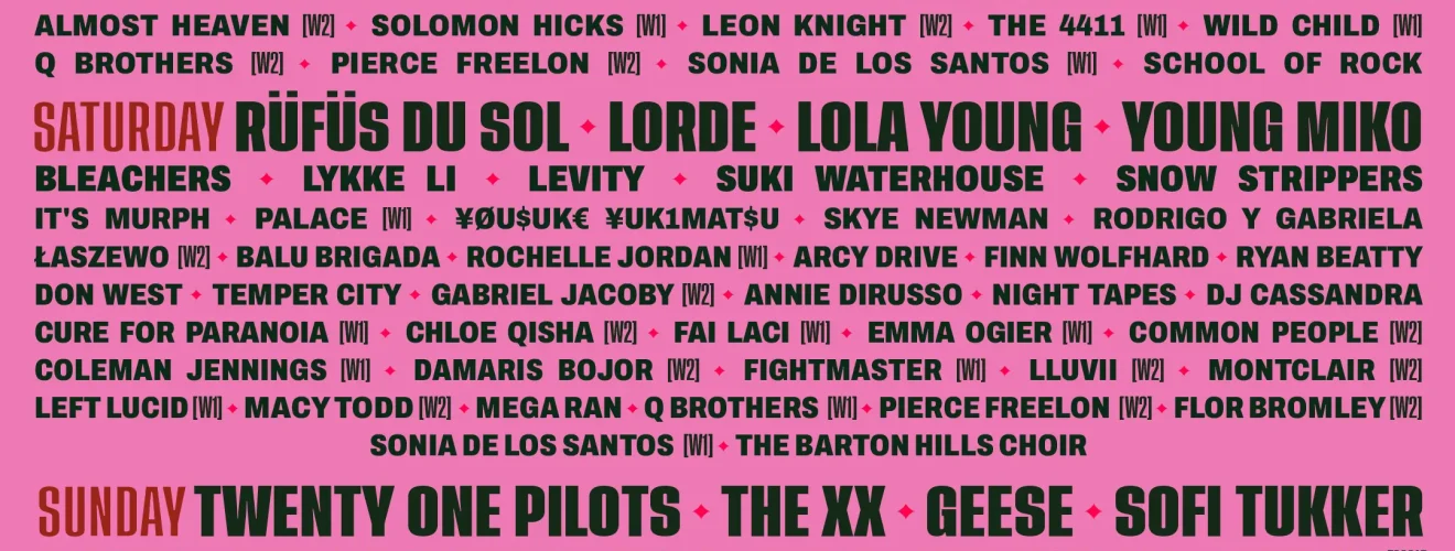 Austin City Limits 2026 festival poster listing the full lineup by day